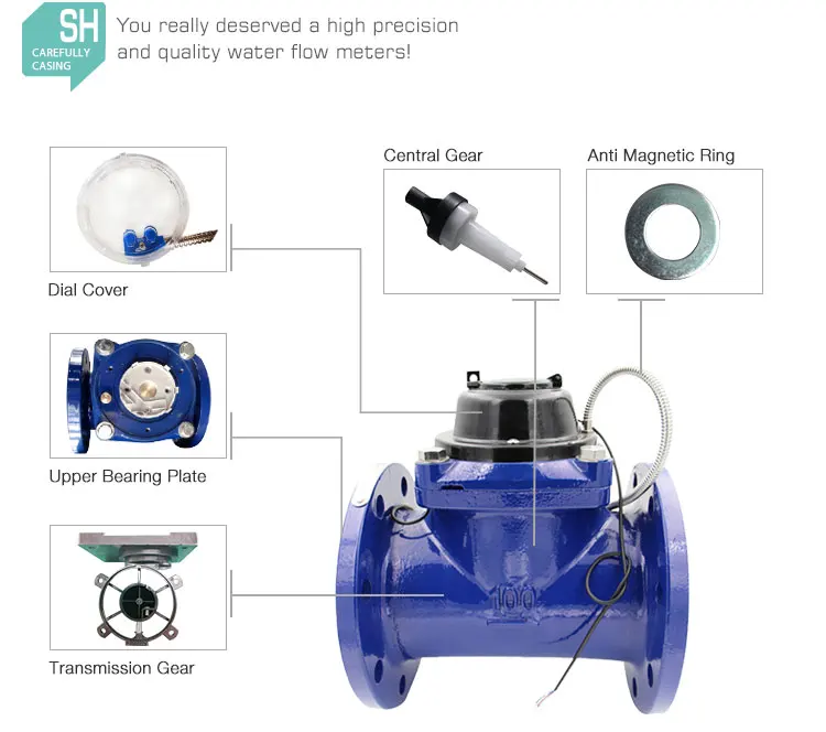 DN50 pulse flange removable element woltman water meters