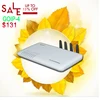 (VOIP Gateway) Multi SIM Card GSM Modem 4 Port SMPP Support For 3rd Party Development Of SMS Applications.