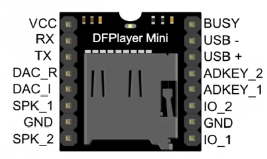 Mini MP3 Player Module - Dfplayer ESP32 for Arduino Uno