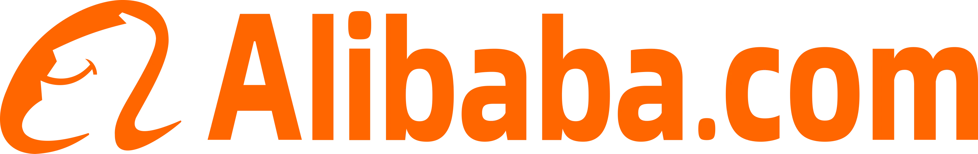 头图