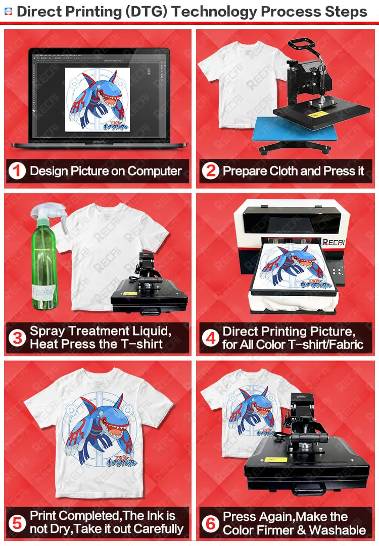 DX9 Print Head for Epson only $300 and $2200 RECAI A3 DTG Printer Tshirt Printing Machine