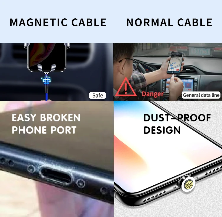 Modern design 1m 2m 3m 5A high speed usb data line cable fast charging - ANKUX.COM