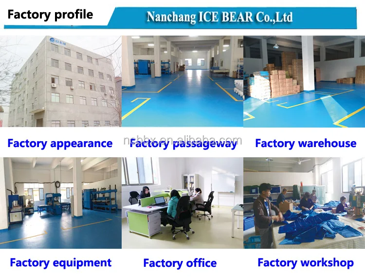 3.Factory profile