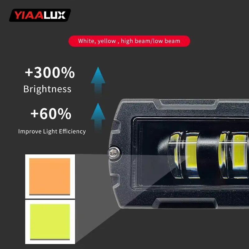 Super Heat Dissipation Offroad Auxiliary Led Driving Light supplier