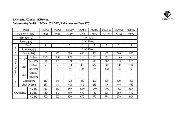 TF Condensing Units (Maneurop Compressor) Data Sheet__2