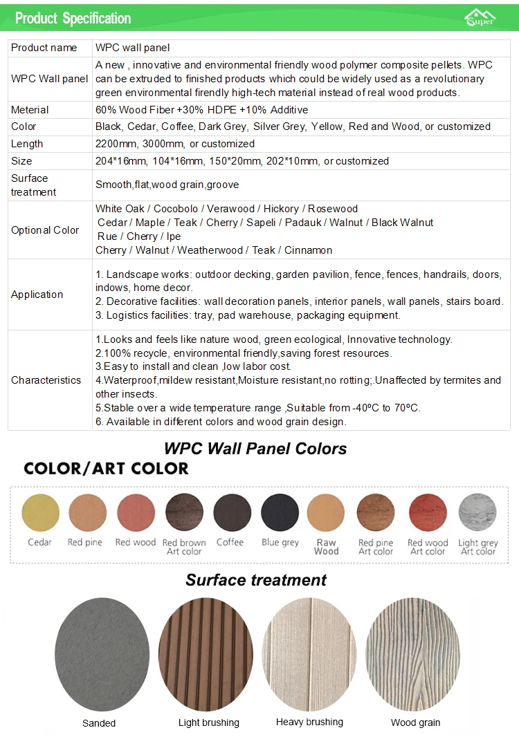 WPC Wall Panel (5)
