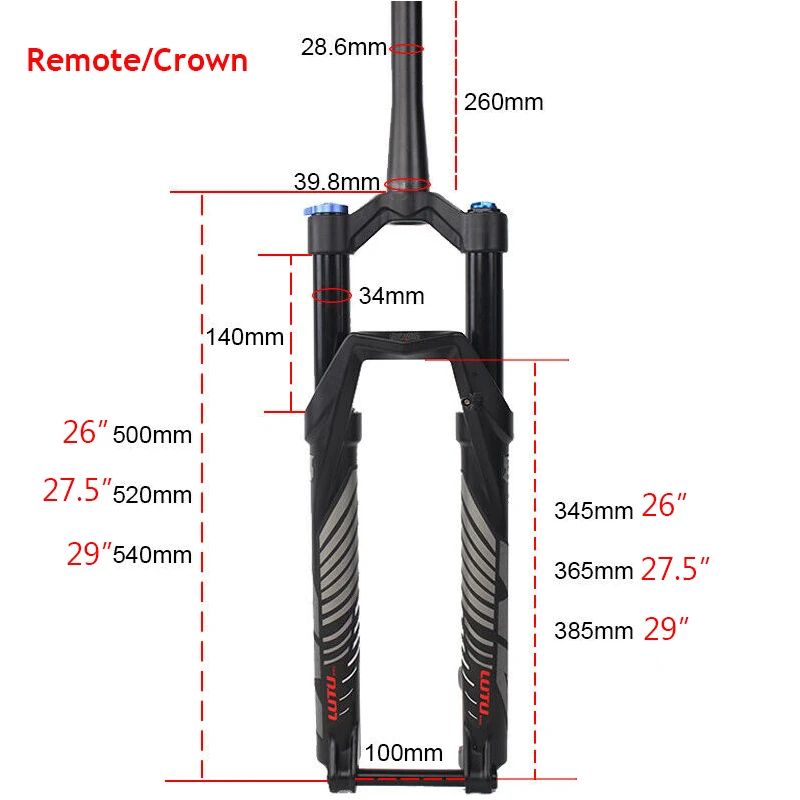 fork travel 140