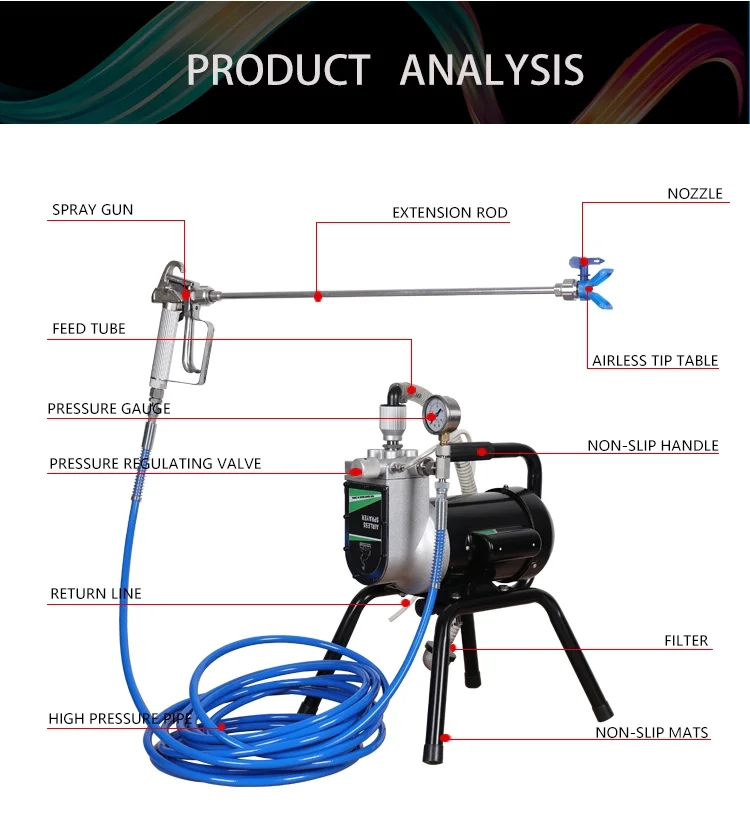 G1017 Professional Diaphragm High Pressure Airless Paint Sprayer Buy