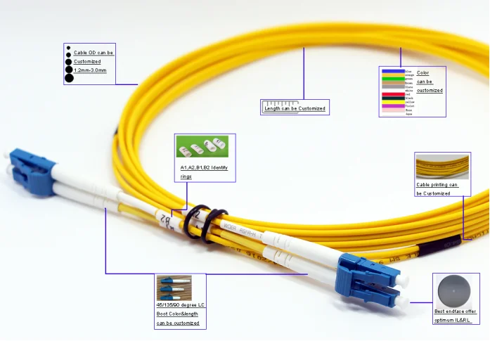 Fiber Optical Drop Cable Cores Fibra Optica  Simplex Fiber Drop Cable Patch Cord details