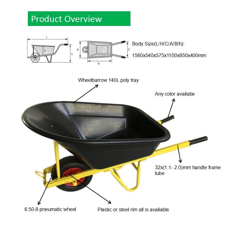 Wheelbarrow Parts Names | Reviewmotors.co