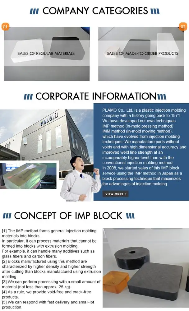 Imp Block(ppsgf40) Conductivity Antistatic Prescription Pom(natural