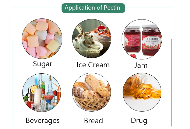 Food Additives Thickener Pectin E440 Hm Pectin/ Lm Pectin Buy Hm Pectin,Lm Pectin,E440 Pectin