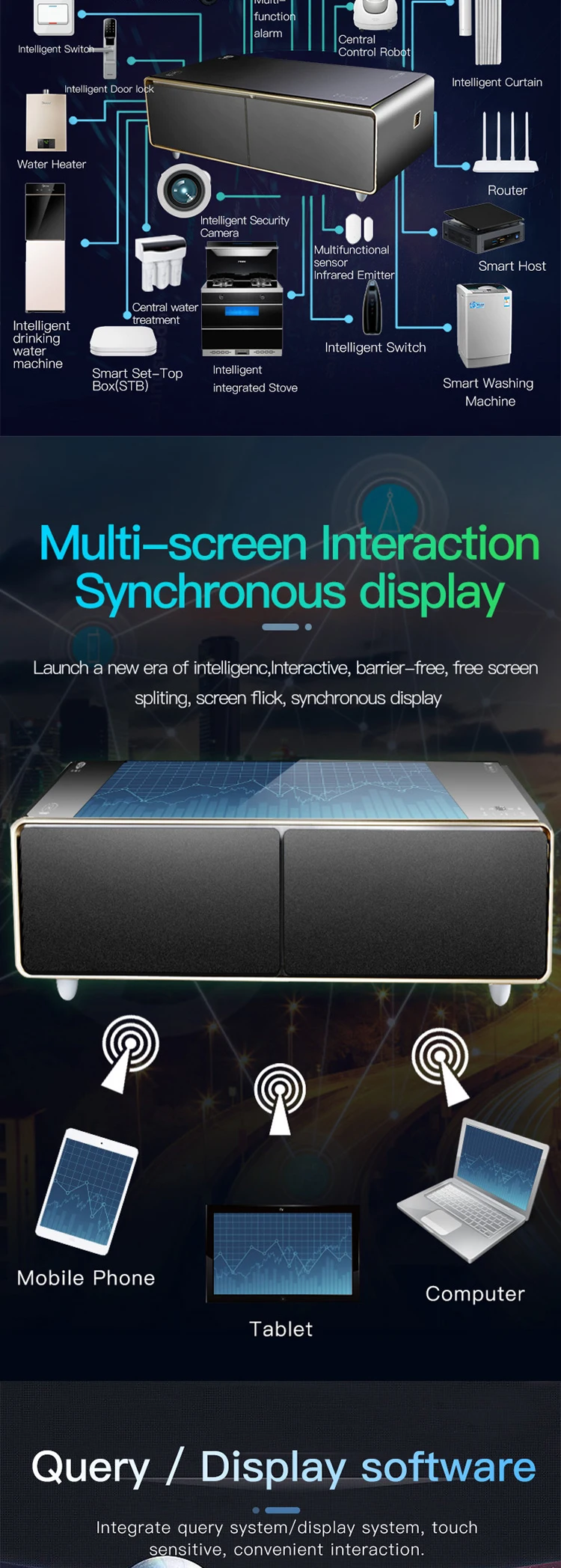 21 5 32 43 Inch Waterproof 10 Touch Points Lcd Multi Touch Screen Coffee Table With Refrigerator Built In Home Automation Modules Aliexpress