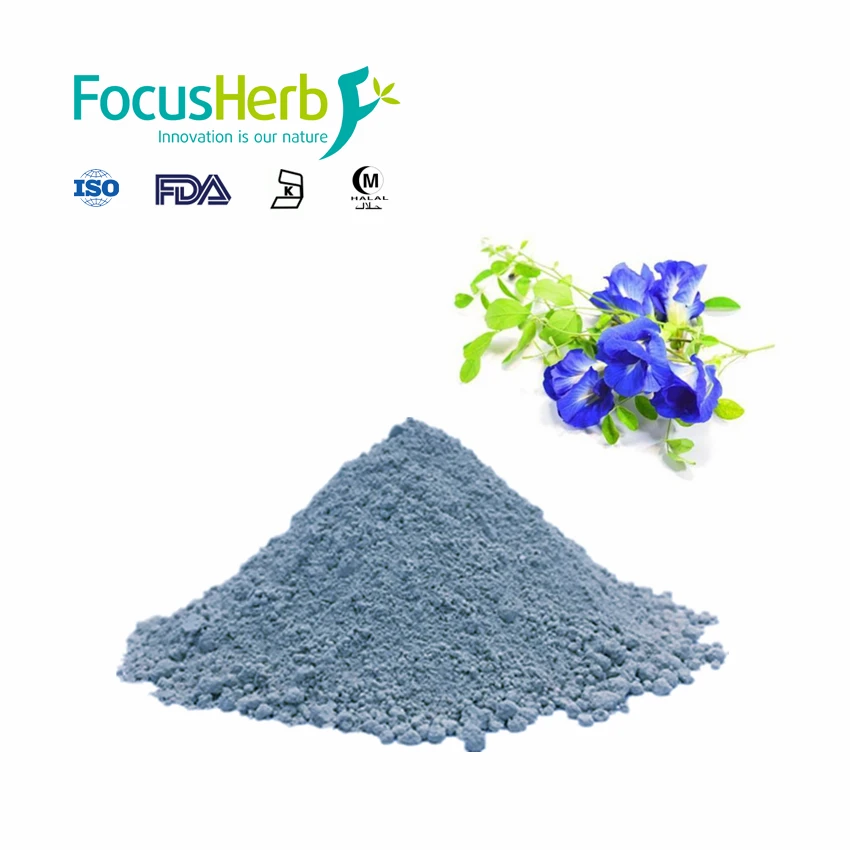 Sodium Copper Chlorophyllinn