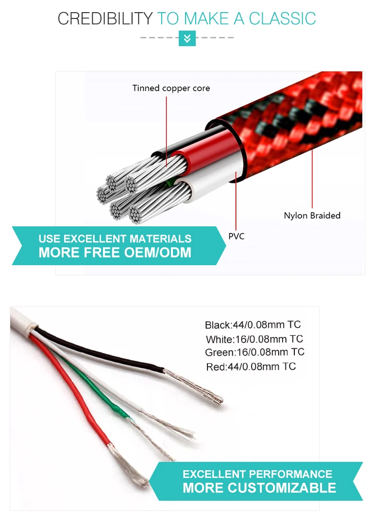 3 Foot 1 Meter Iphone Cable Original Quality 2a 30 Pin Iphone Charging 3-foot-1-meter-iphone-cable-original-quality-2a-30-pin-iphone-charging