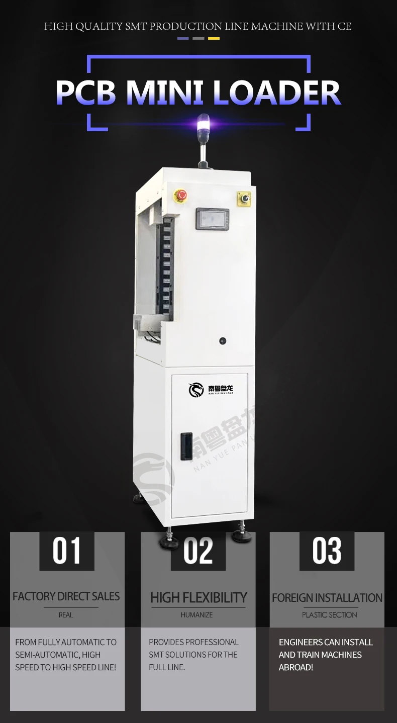 Fully automatic magazine box PCB loader for SMD SMT assembly line, mini PCB loader
