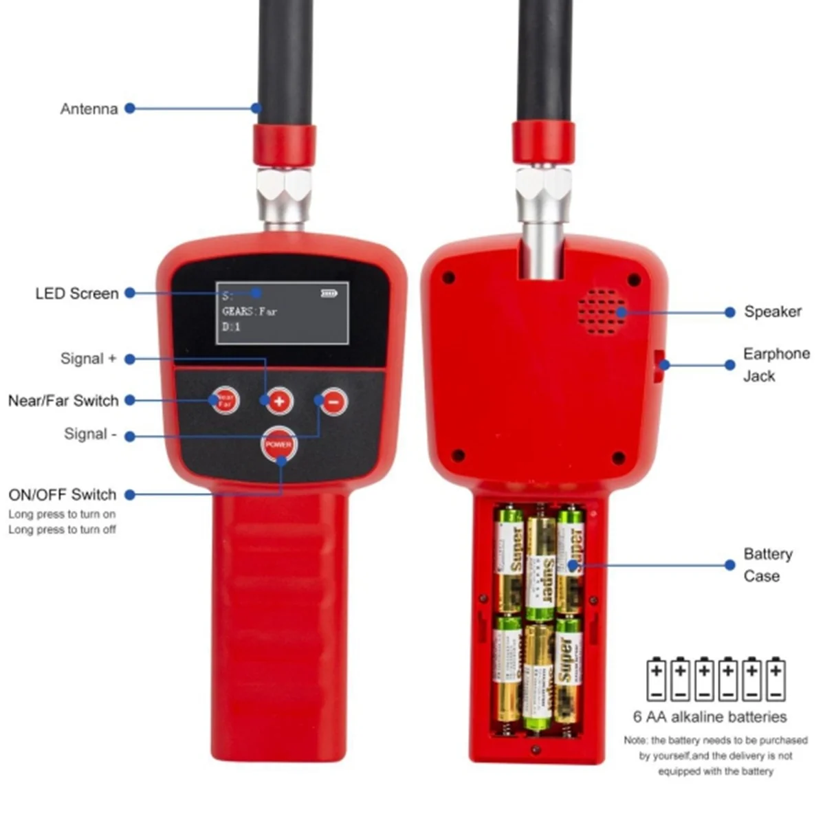 SYANSPAN Industrial Endoscope Location Sewer Pipe Inspection Camera Night Vision 512Hz Receiver/Locator DVR Data Storage 1-Year manufacture