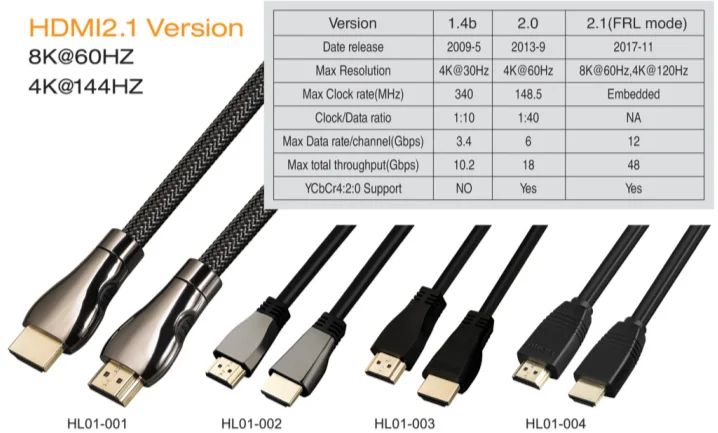 High Quality ultra hd connection line 2.1 cable hdmi for your family cinema - ANKUX.COM