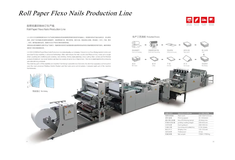 High Quality Fully Automatic Exercise Book Paper Notebook Manufacturing