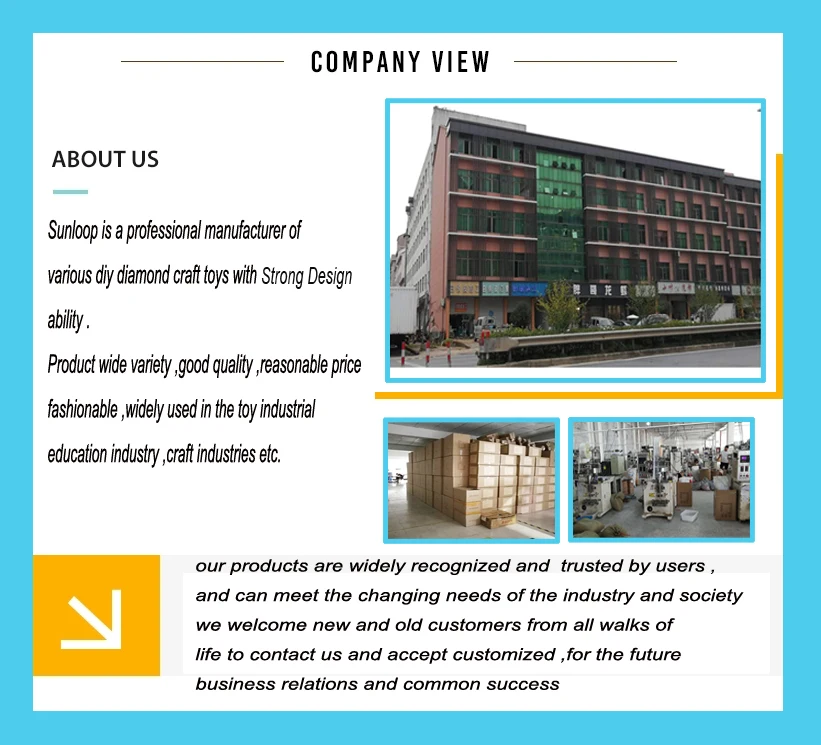 company view