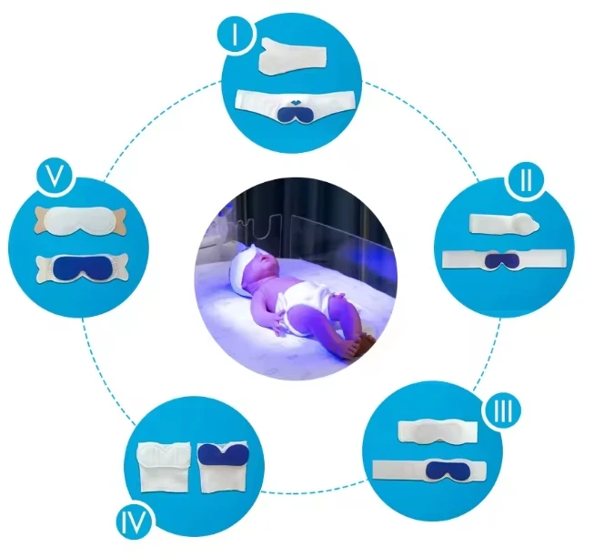 Baby Neonatal Phototherapy Eye Protector Newborn Eye Mask phototherapy eye shields details