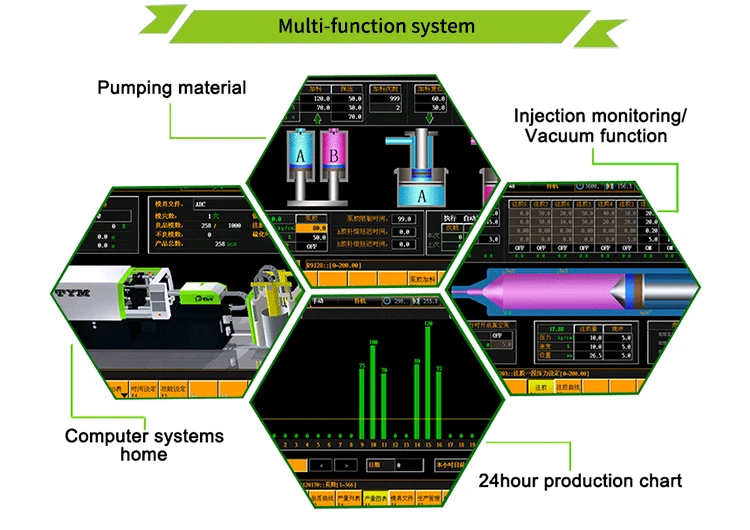 High Quality Mobile Phone Case Making Machine /silicone Mobile Cover