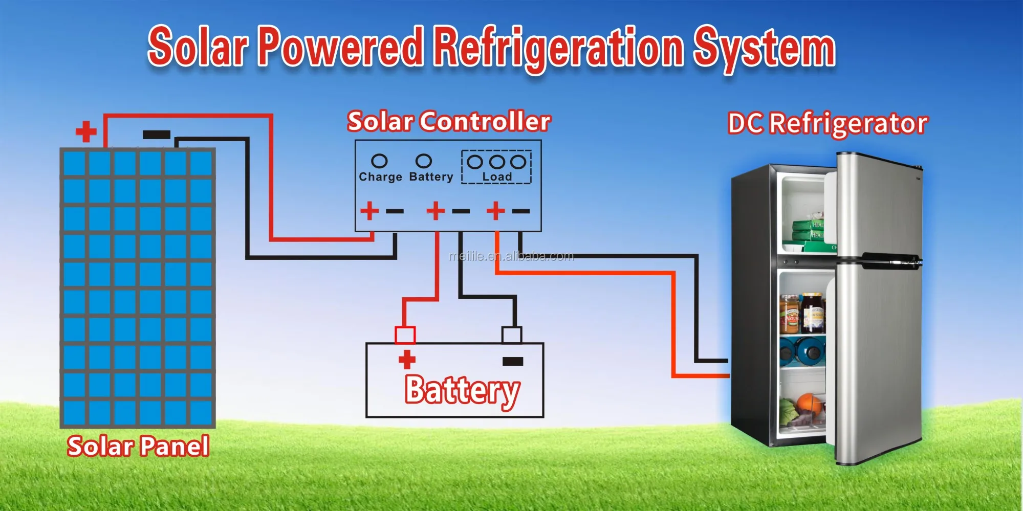 70l Dc12v24v Mini Bar Solar Fridge For Caravan Rv Trailer Outdoor Use