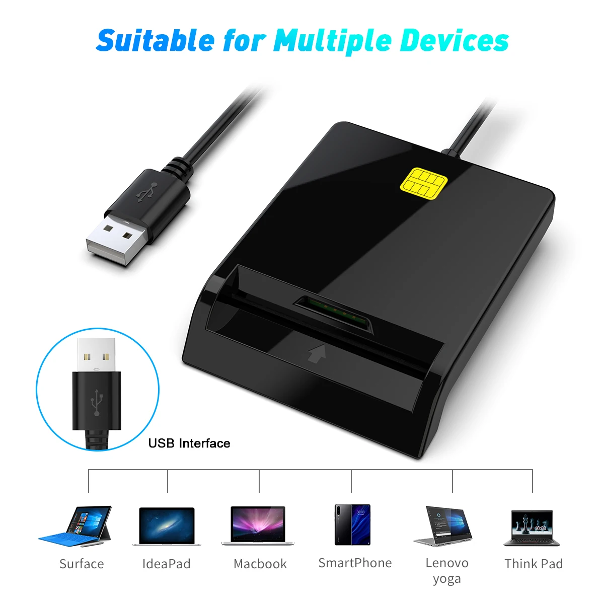 Rocketek credit card reader smart usb contact evm smart card reader - ANKUX.COM