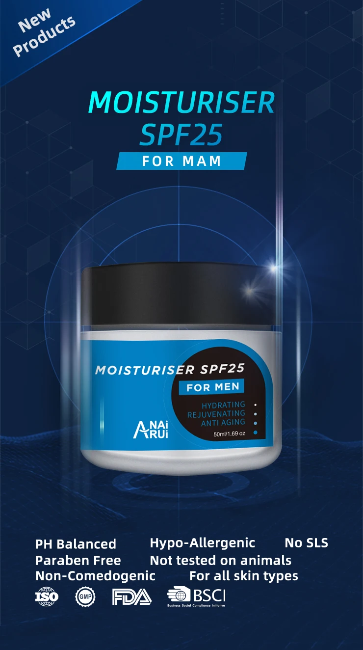 using anti aging products at 25