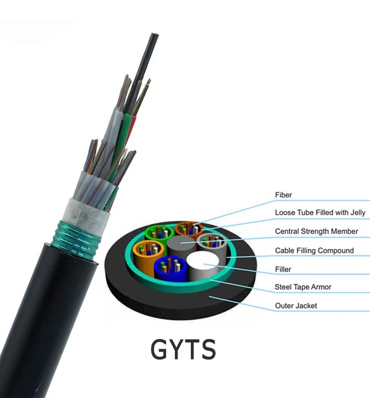 Cheap Price GYTS 24 core Single mode Outdoor Duct Armored Fiber 