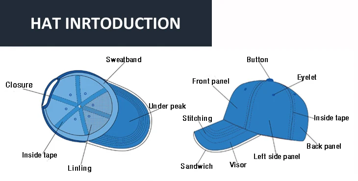 hat introduction.jpg