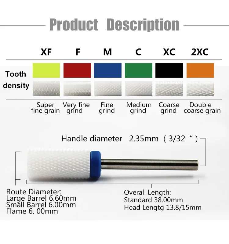 Hot Electric Manicure & Pedicure Set Sharpen Tapered Rotary Cuticle Bit Grind The Dead Skin Nail Cutters Ceramic Nail Drill
