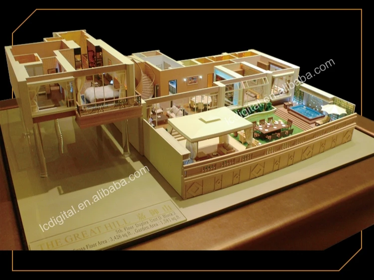real estate model (2)