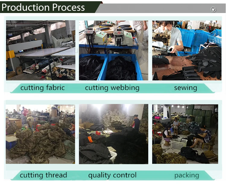 production process
