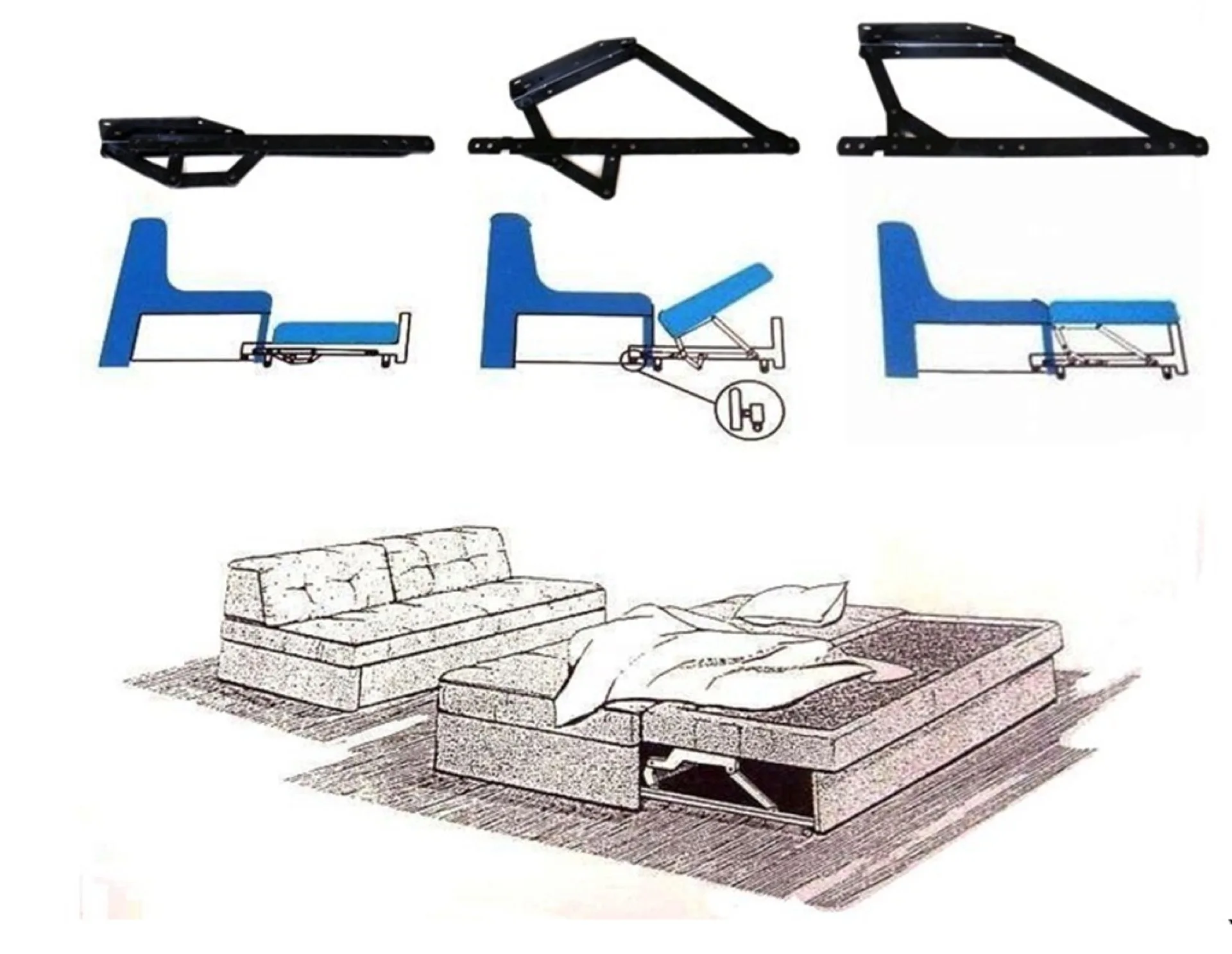Механизмы для диванов Форест