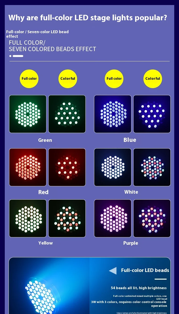 product wenjing 54pcs 3w cob led full color par light ip65 surface spotlights for wedding bar dance room stage lighting-0