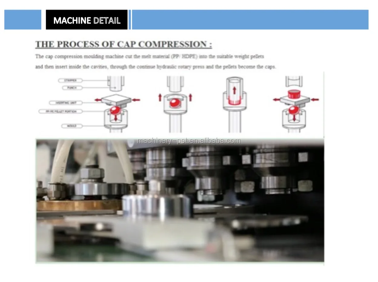 cap compression machine 3.jpg