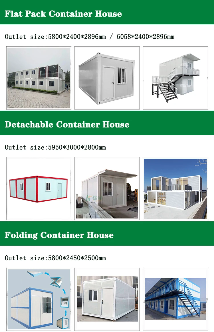 China Prefabricated Office Container House