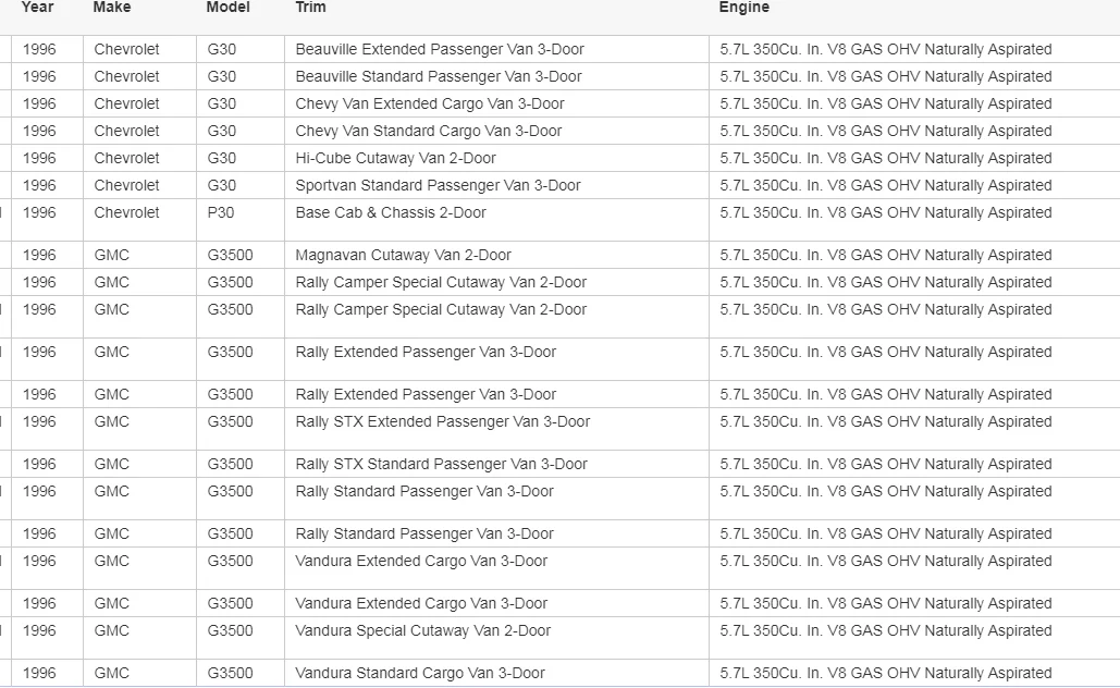 Flat Tappet Hydraulic Lifter Set Sbc Bbc 283 327 350 396 454 J817d B