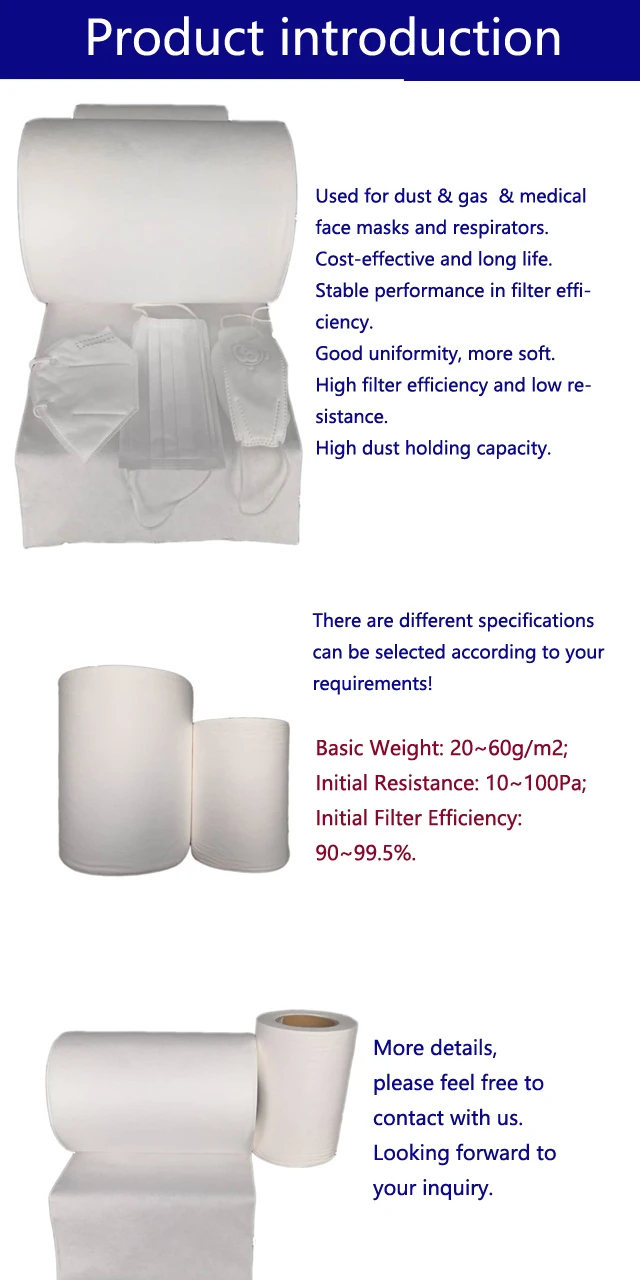 Mask material used for dust & gas & medical face masks and respirators