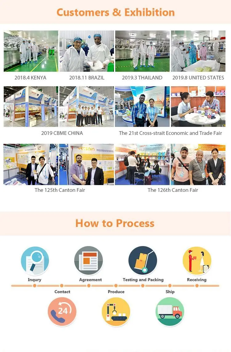 puppy pad manufacture