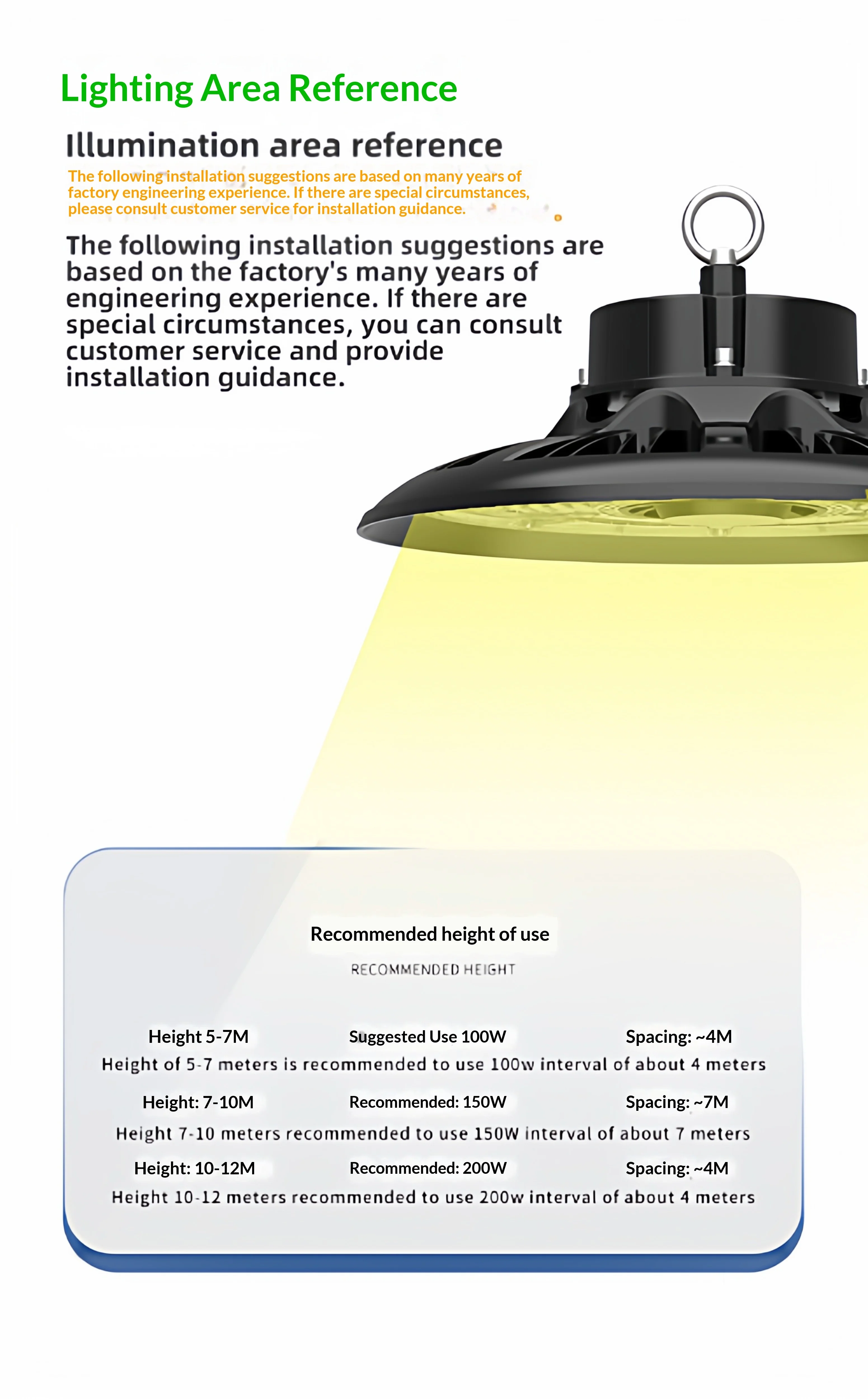 product 100w for pc mining warehouse workshop factory lighting ufo pendant light cover waterproof dustproof suspended high bay light-5