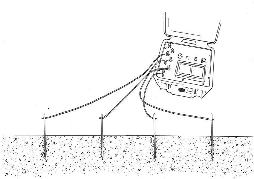 Geophysical Resistivity Meter - Vertical Electrical Sounding Equipment