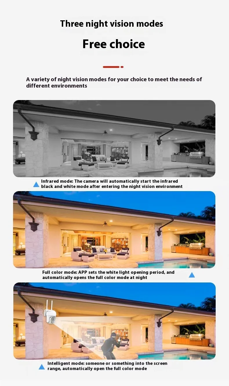 Cloudbirds V360pro 4G/WIFI Alarm Message Reminding System Rainproof Outdoor Mounted 36-Lamp Camera with Private Logo CMOS Cloud