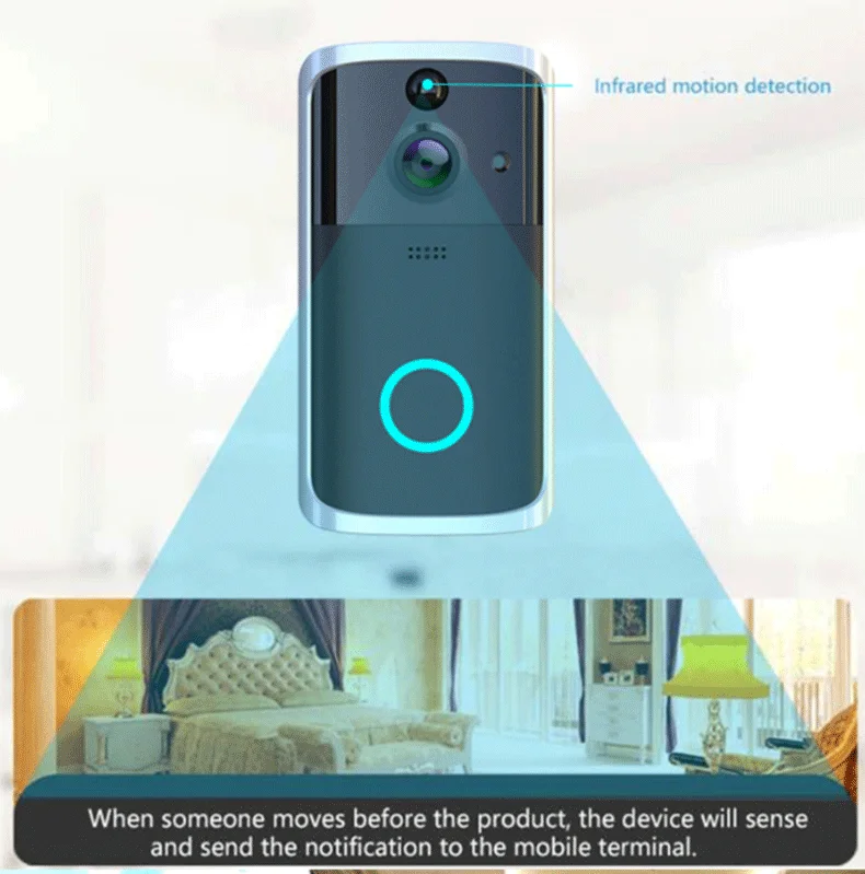 New Product Ideas 2020 Wifi Ring Doorbell Compatible With Memory Card