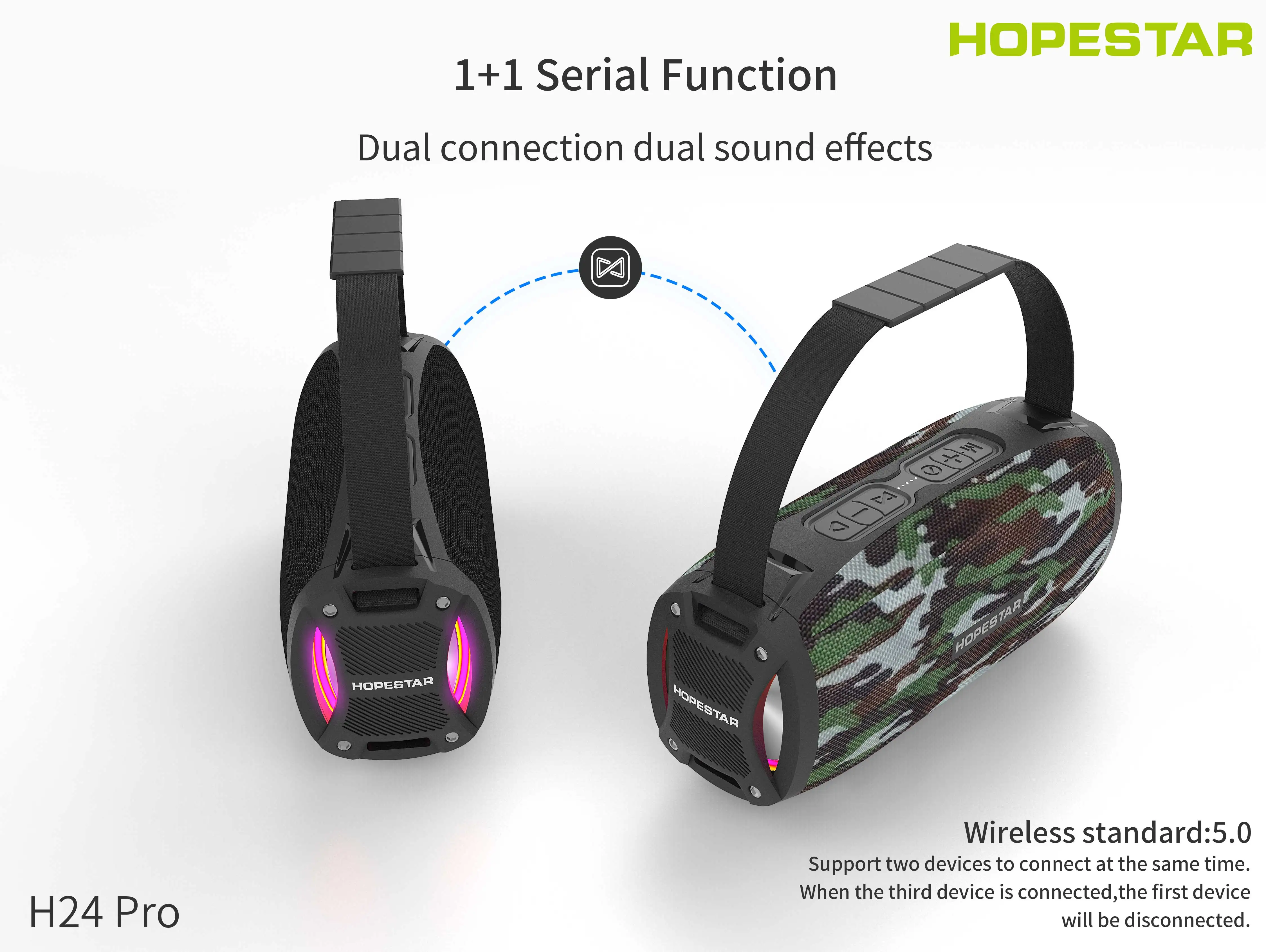 колонка hopestar a50. колонка hopestar инструкция. колонка бочка блютуз. портативная колонка hopestar a41. Hopestar колонка 80 ватт.