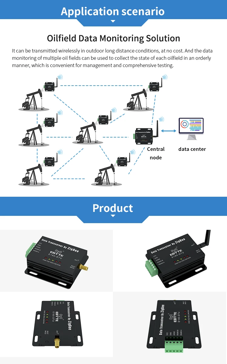 Ebyte E180dtu(zg120485) Zigbee To Rs485 Wireless Transmitter And