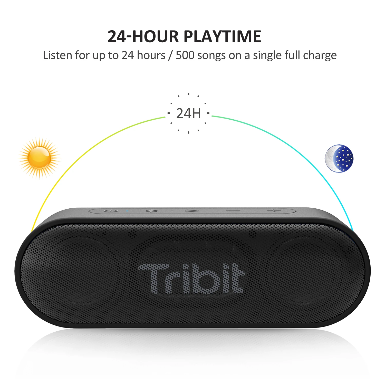 Tribit Xsound go Bluetooth Mini Speaker Waterproof IPX7 Wireless Bluetooth Speakers Wireless Stereo Pairing Outdoor Sports Supe - ANKUX.COM
