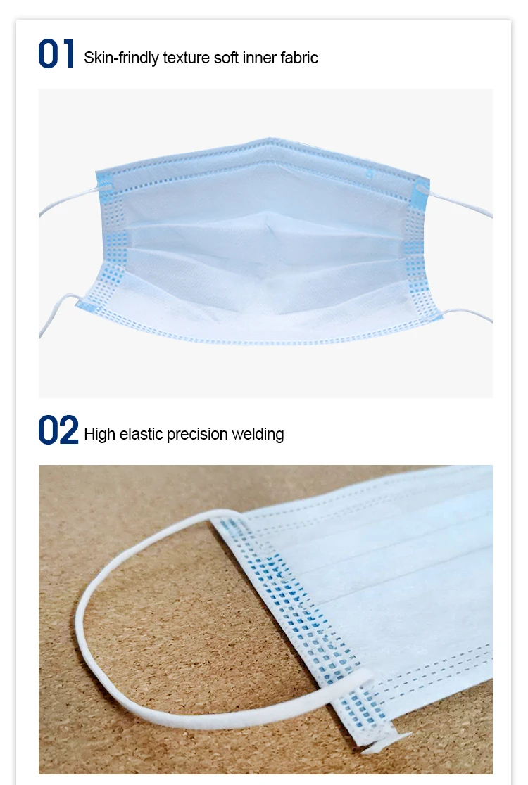 Medical grade CE certified Face Mask 3 ply disposable earloop face mask - KingCare | KingCare.net