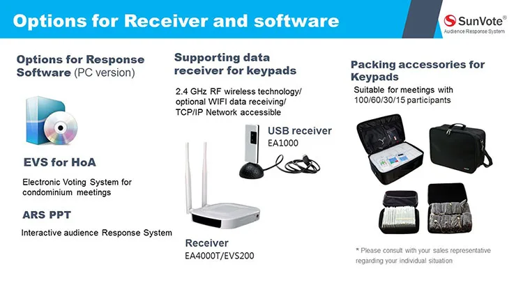 Electronic voting system.jpg
